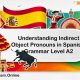 Understanding Indirect Object Pronouns in Spanish: Grammar Level A2